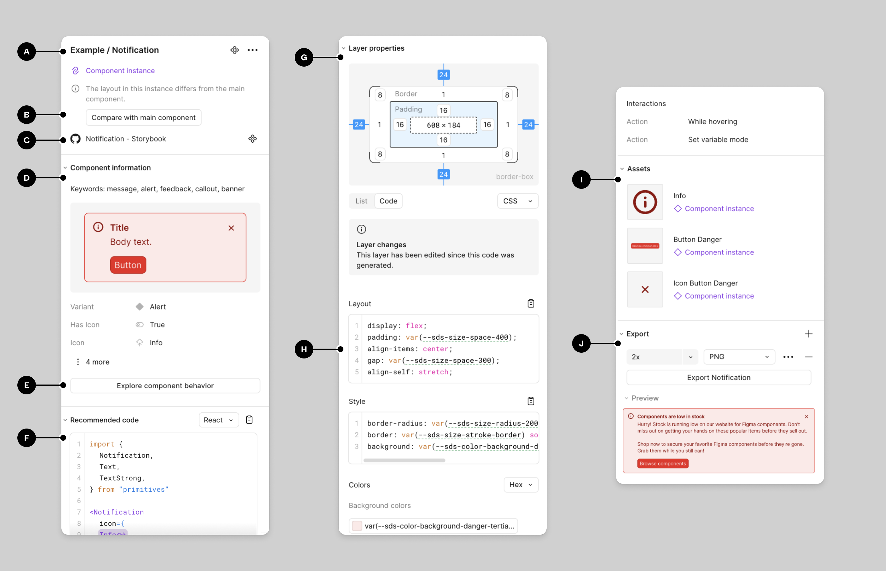 Figma 官方 Dev Mode 示例标注组件属性、开发资源、布局、素材与导出区域