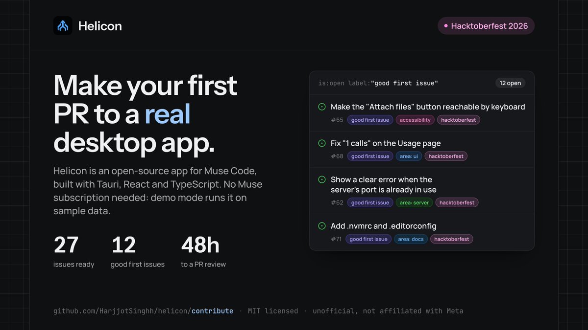 Helicon Hacktoberfest 发布海报,说明项目技术栈和样例数据demo,并显示当时的issue快照
