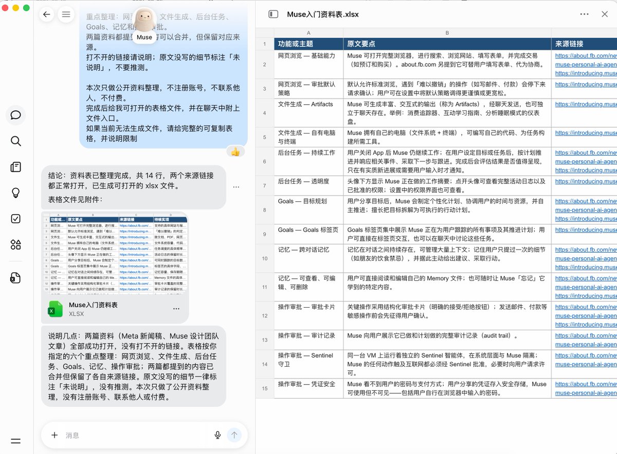 Muse 侧边显示研究对话,右侧打开生成的 Muse 入门资料表,包含功能主题、原文要点和来源链接